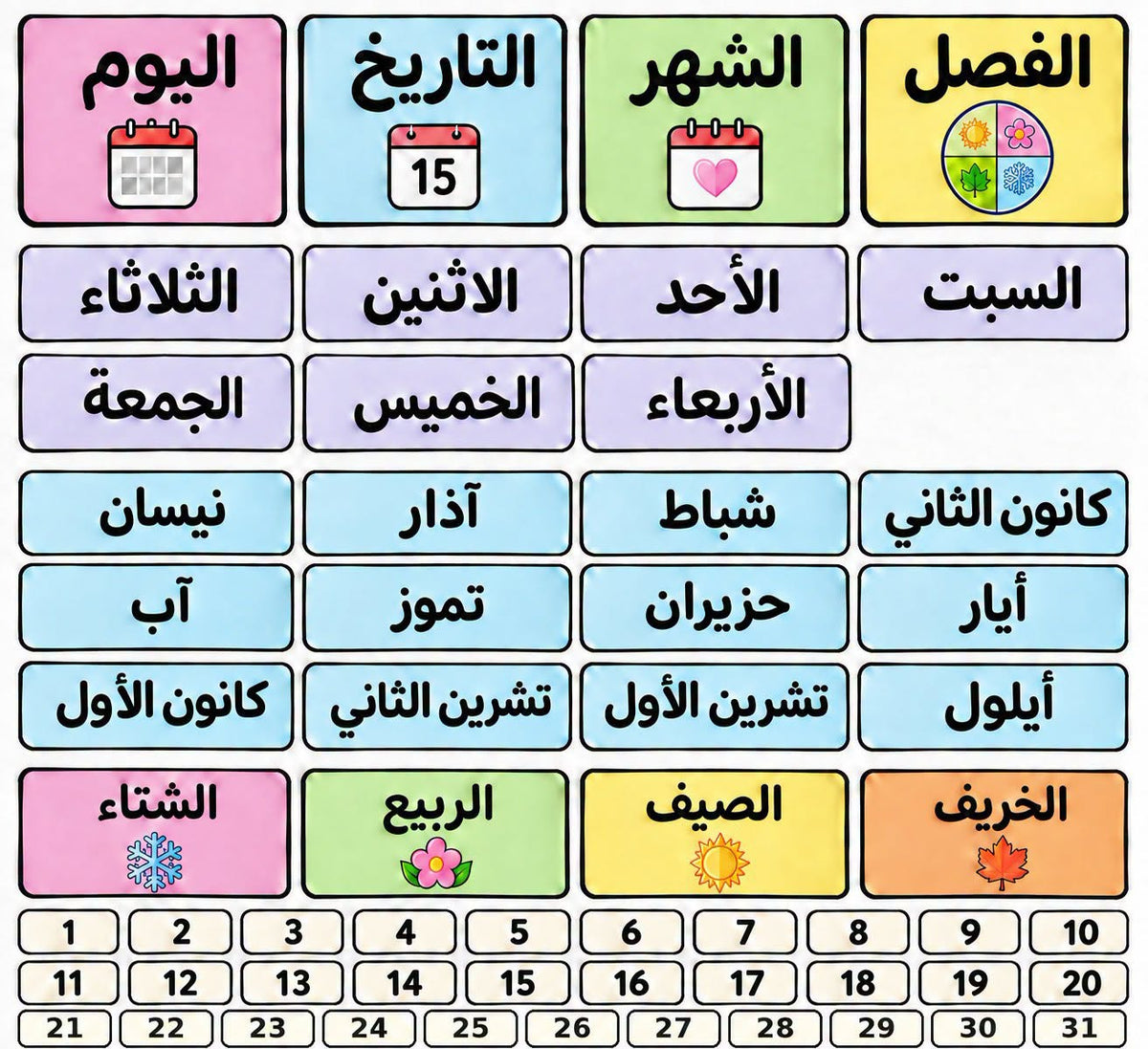 تحضيرات صفية