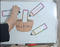 استراتيجية تعليم نشط