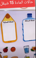 توزيعة